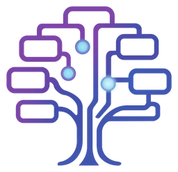 ThinkScope Lab